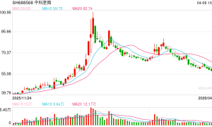 一批具有代表性的明星产品和解决方案亮相 300余家企业“竞技”2026年商业航天首展