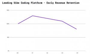 全球Top 100 AI应用最新榜单：ChatGPT居首，谷歌大幅追赶位居次席，阿里夸克冲到第9