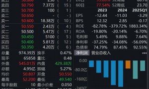 蔚来李斌90分钟内部讲话流出