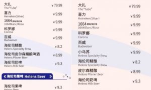 海伦司扭亏背后：留不住加盟商也留不住年轻人 困在低价牢笼里的“小酒馆第一股”